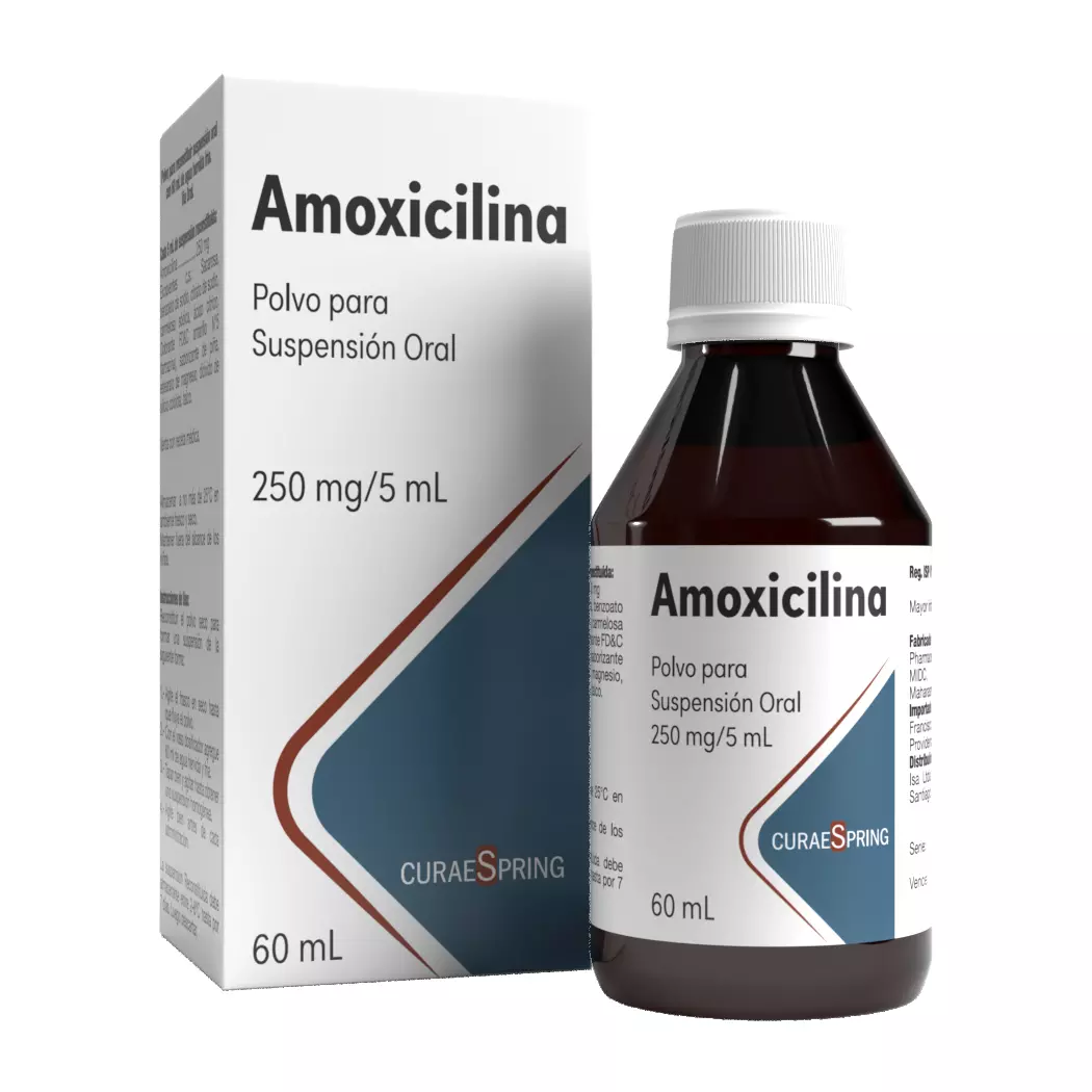Amoxicilina Polvo Susp 250Mg/5Ml Mdc Amoxicilina Polvo Susp 250Mg/5Ml Mdc