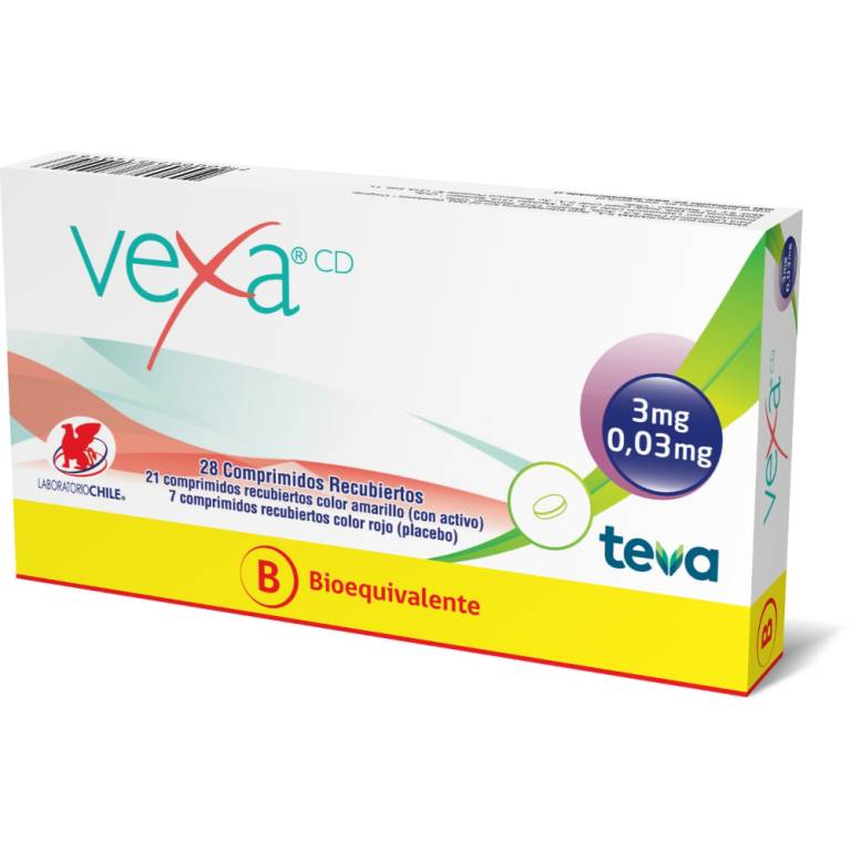 Vexa Cd X 28 Comp Recubiertos Teva